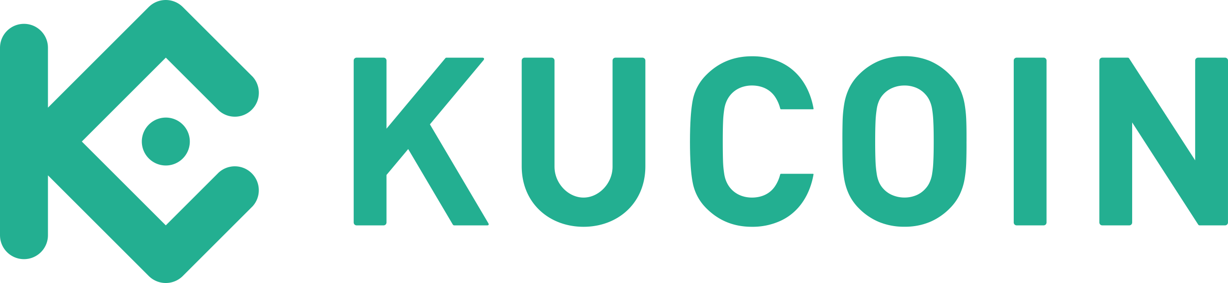 Kucoin